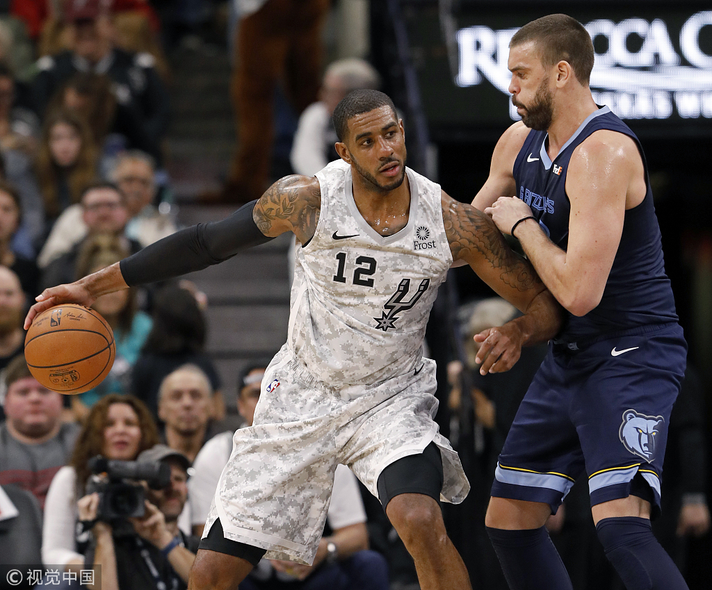 对手类型 对手类型